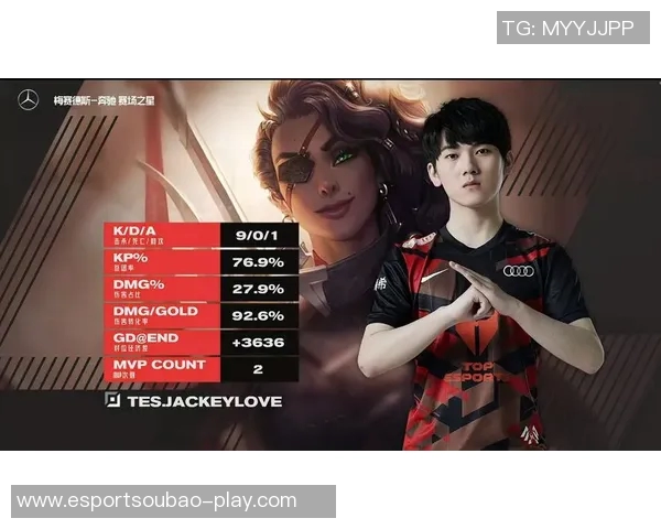 电竞数据见证TES崛起之路CSGO成长历程全记录 电竞数据见证TES崛起之路CSGO成长历程全记录